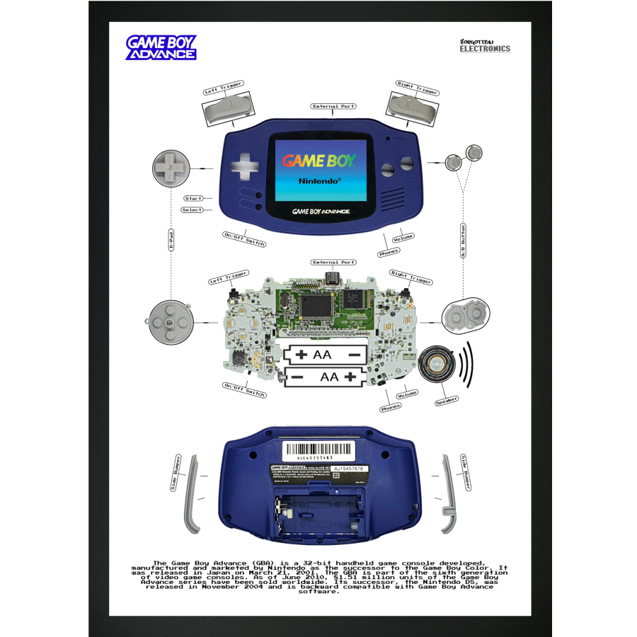 Gameboy Advanced - Standard Edition