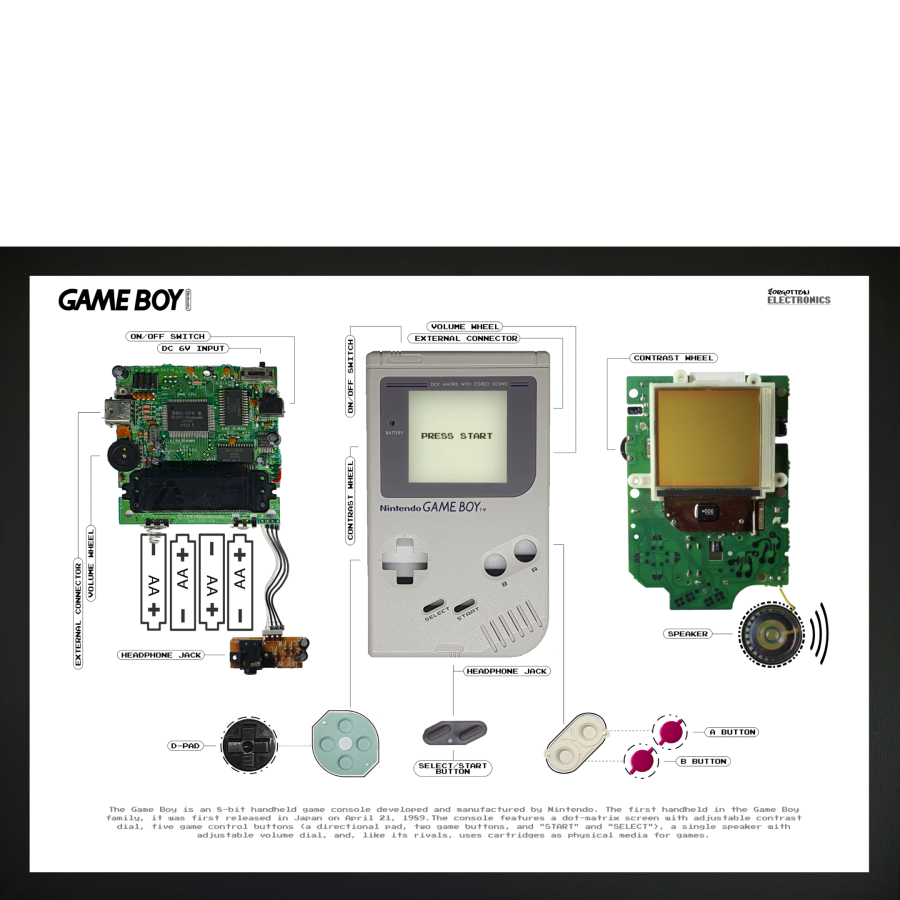 Gameboy Classic - Standard Edition