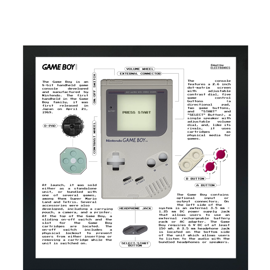 Gameboy Classic - Standard Edition Case