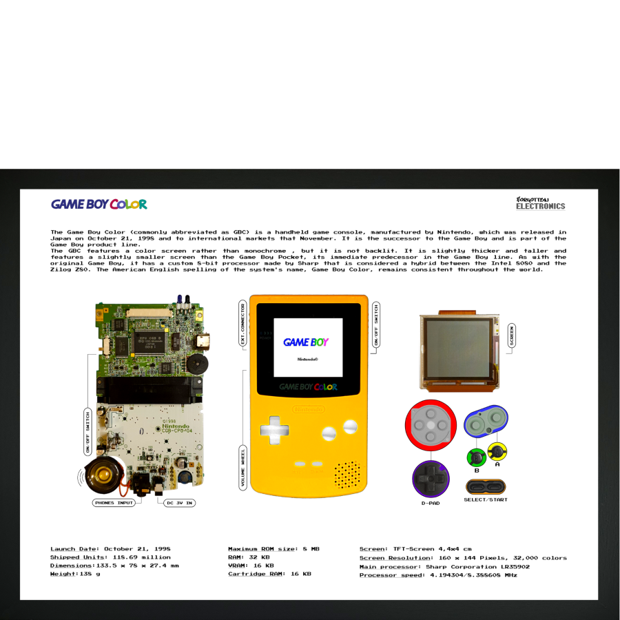 Gameboy Color - Standard Edition