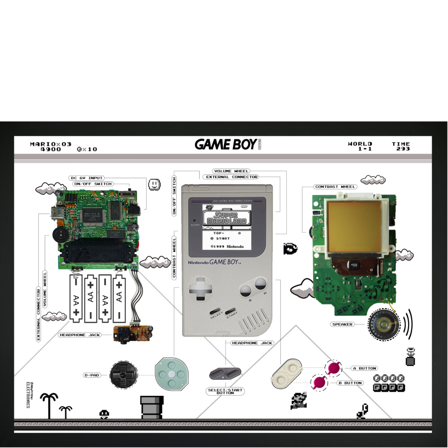 Gameboy Classic - Super Mario