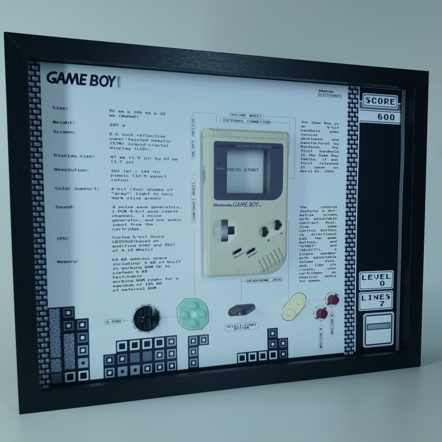 Gameboy Classic - Tetris Edition Case