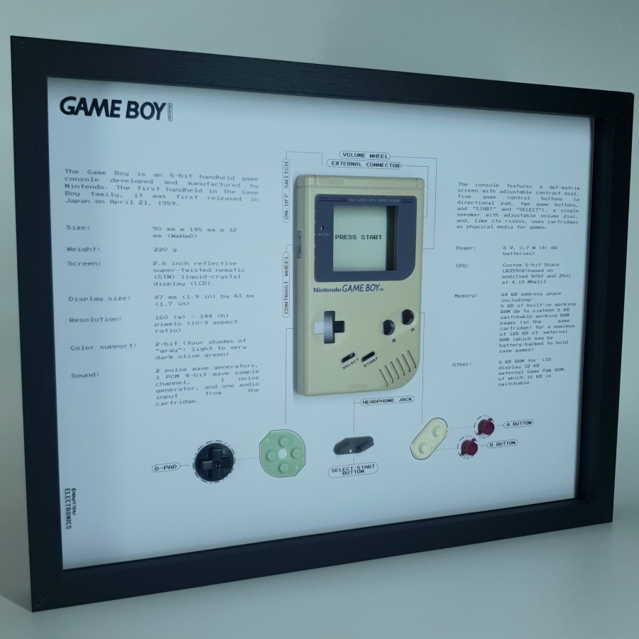 Gameboy Classic - Standard Edition Case